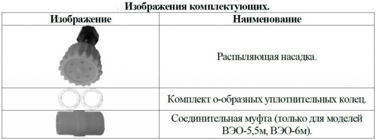 Комплектующие.JPG Комплектующие.JPG